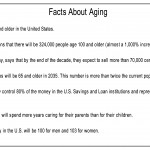 Facts about aging
